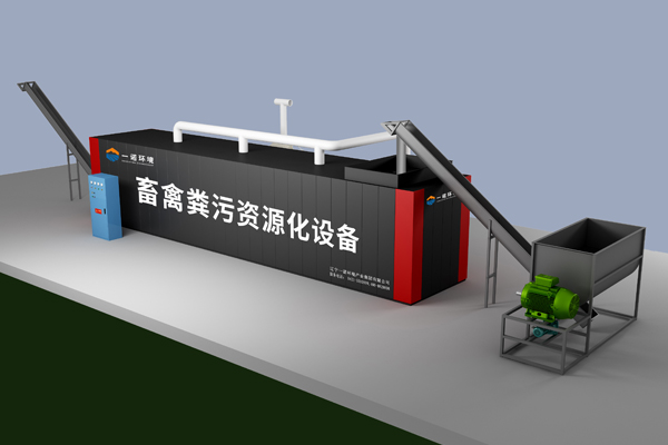 畜禽糞便處理設(shè)備的行業(yè)前景！